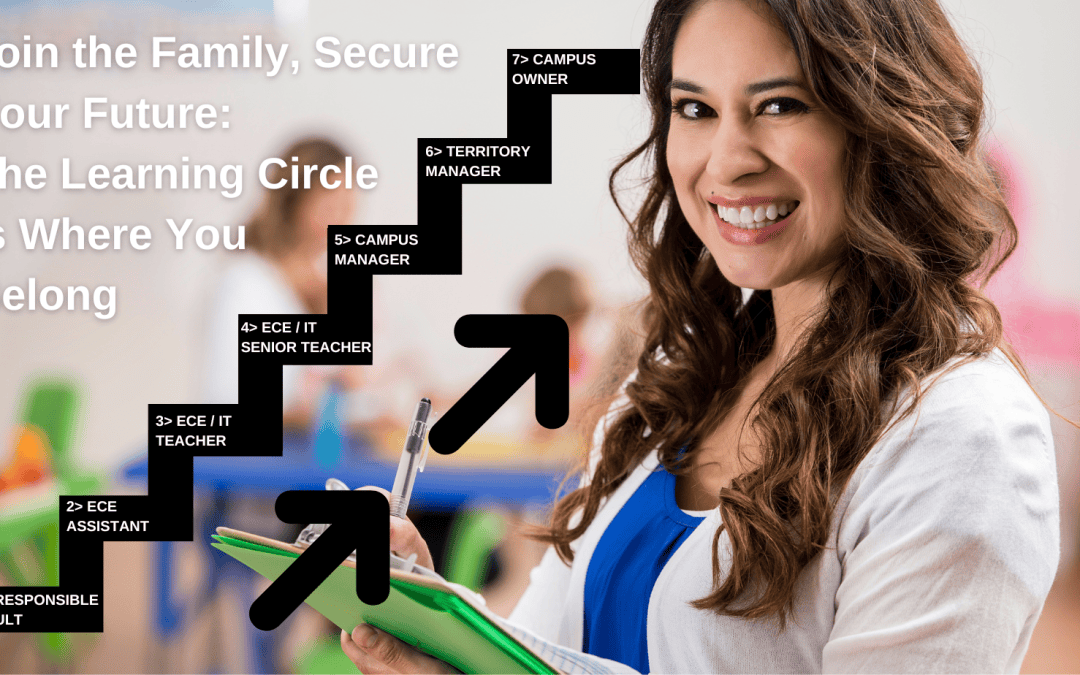 Learning Circle – Empowering Our Employees To Be The Best They Can Be